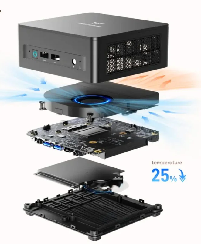 Minisforum UM760 Slim